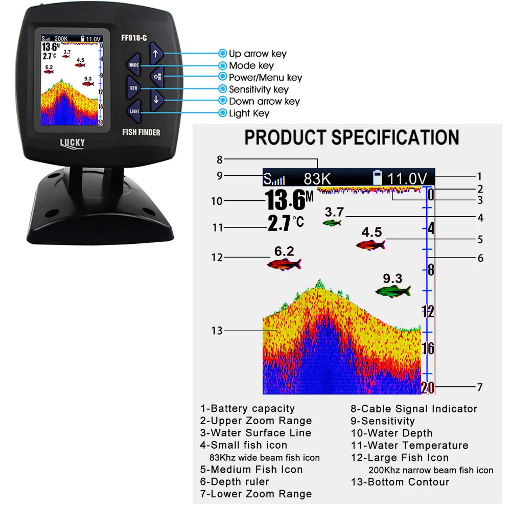 Color Fish Finder Depth Sounder
