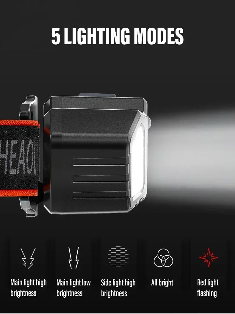 Powerful waterproof LED headlamp 250LM for camping, hiking, and emergencies