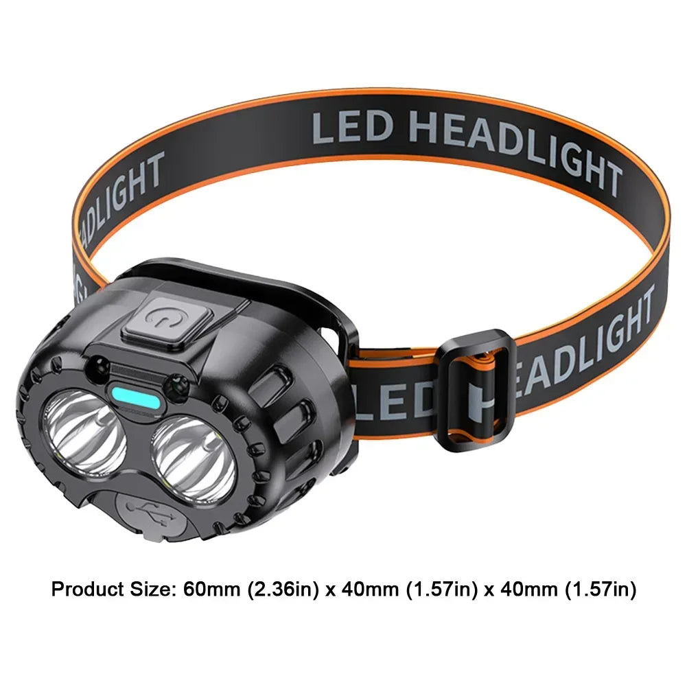 Powerful waterproof LED headlamp 250LM for camping, hiking, and emergencies
