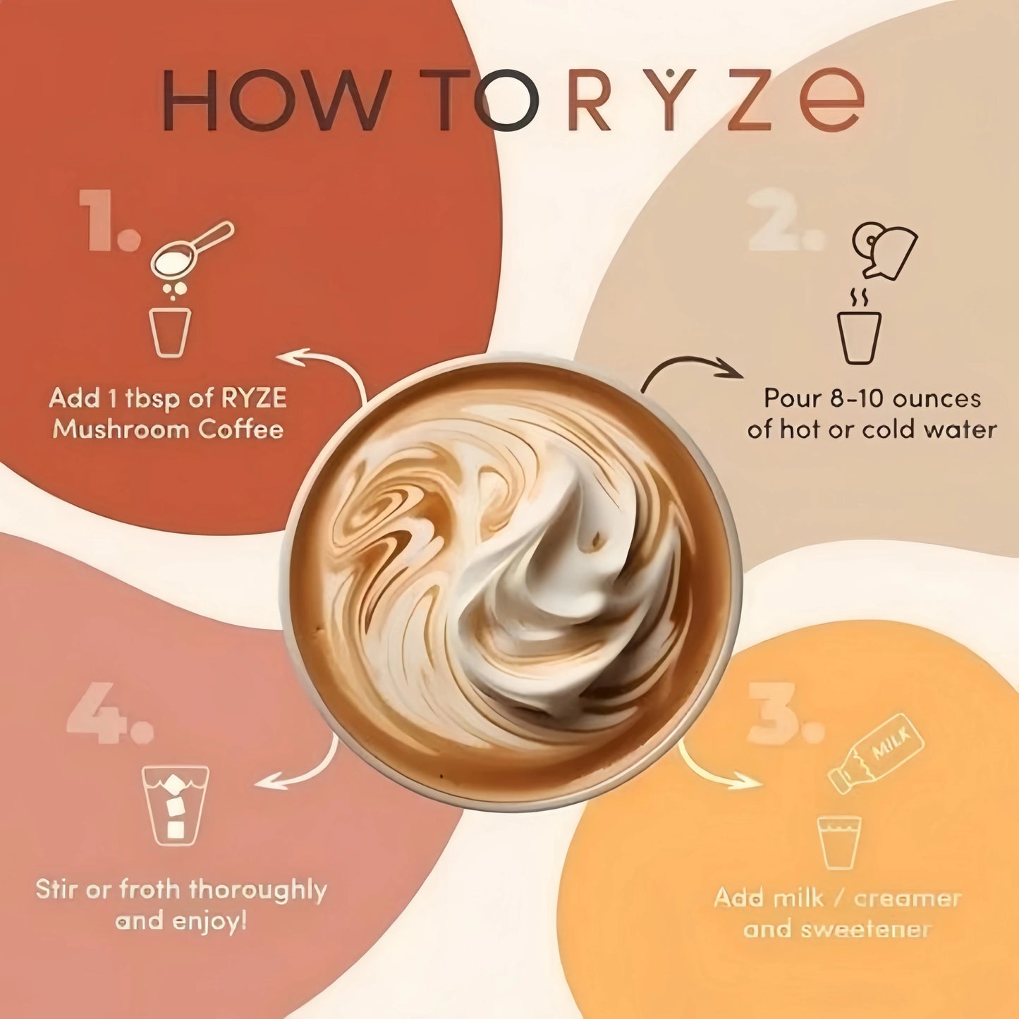 2x Organic Mushroom Coffee 30-Serving