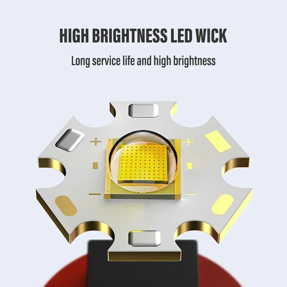Powerful waterproof LED headlamp 250LM for camping, hiking, and emergencies