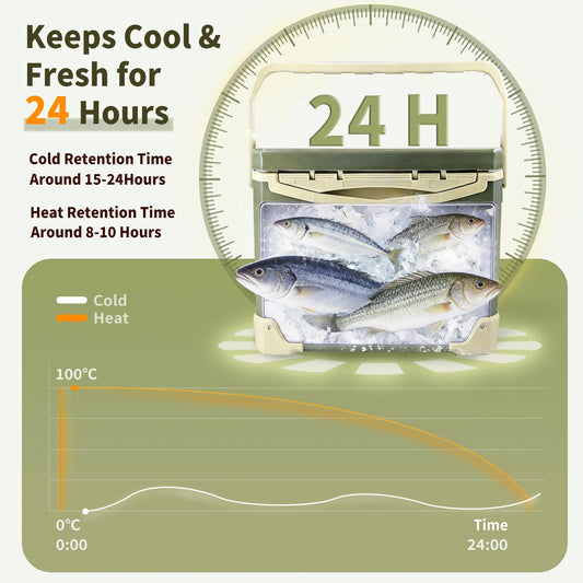 Insulated Fishing Cooler Ice Box