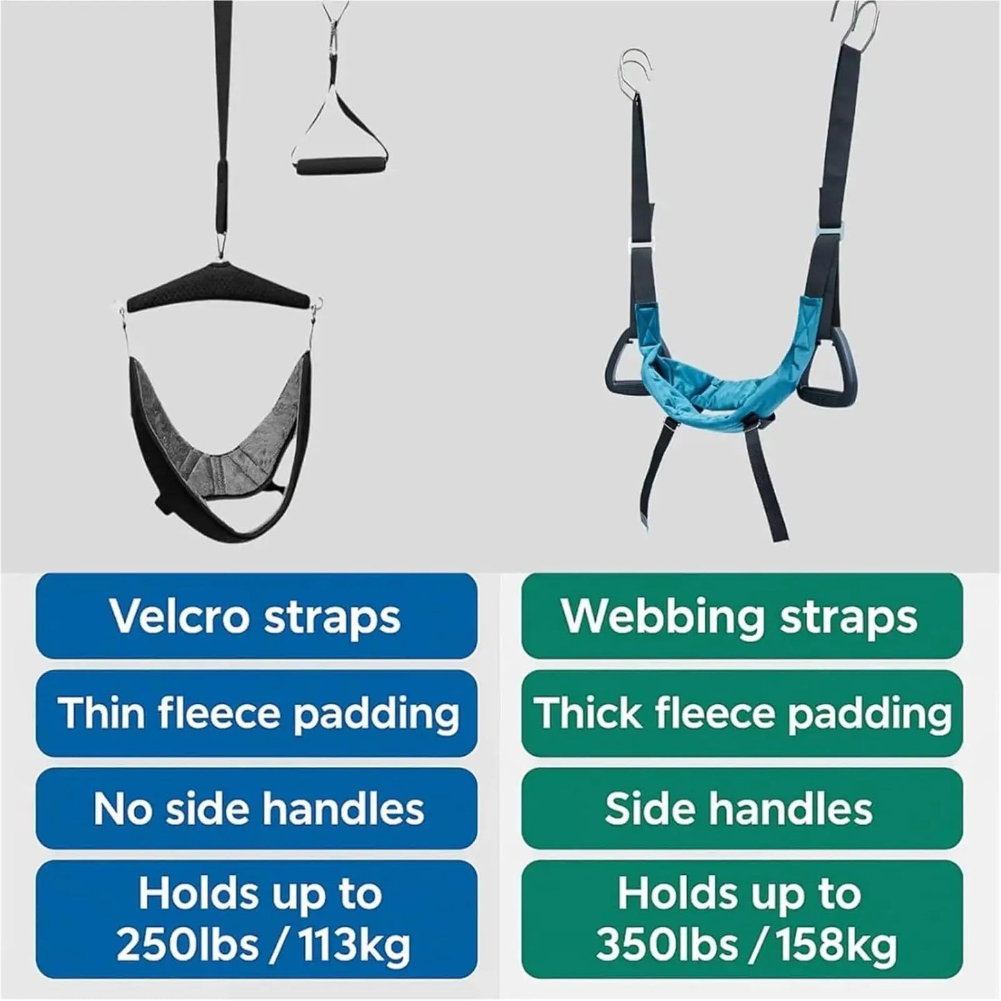 Portable Cervical Neck Traction Device