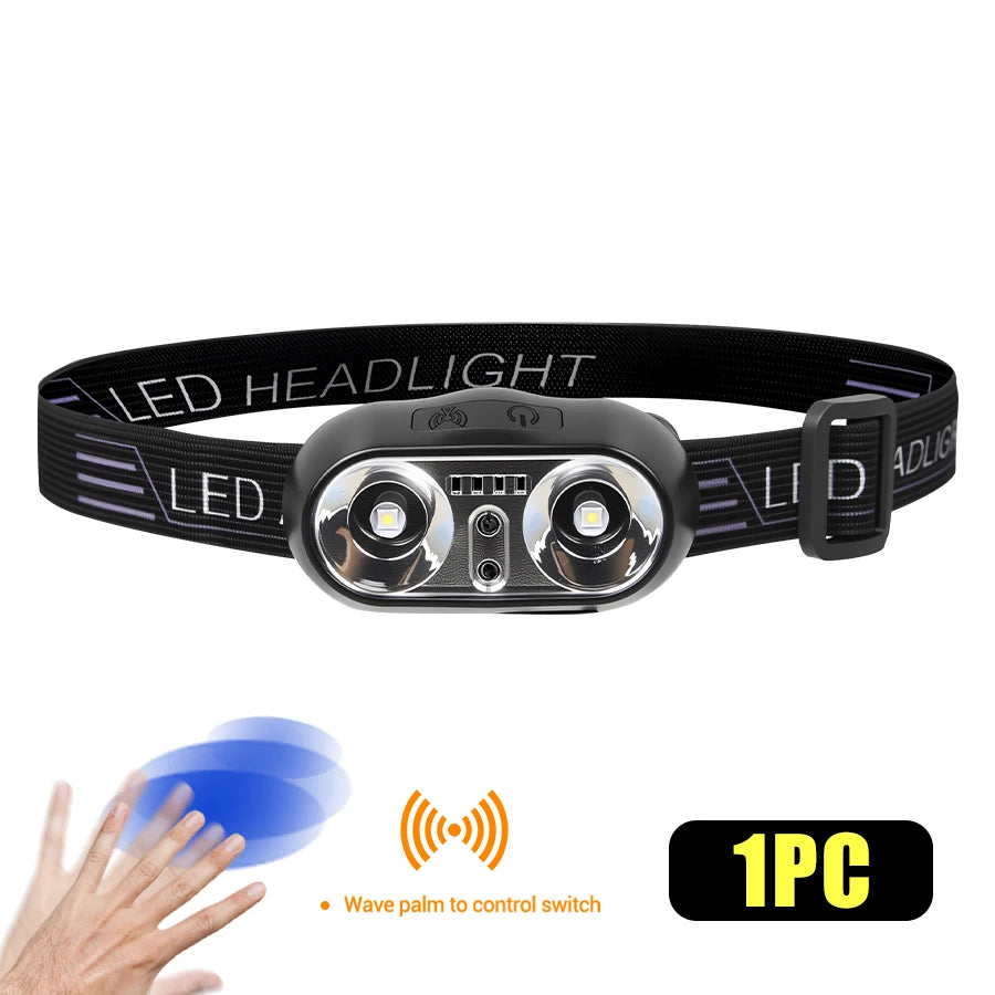 Powerful waterproof LED headlamp 250LM for camping, hiking, and emergencies