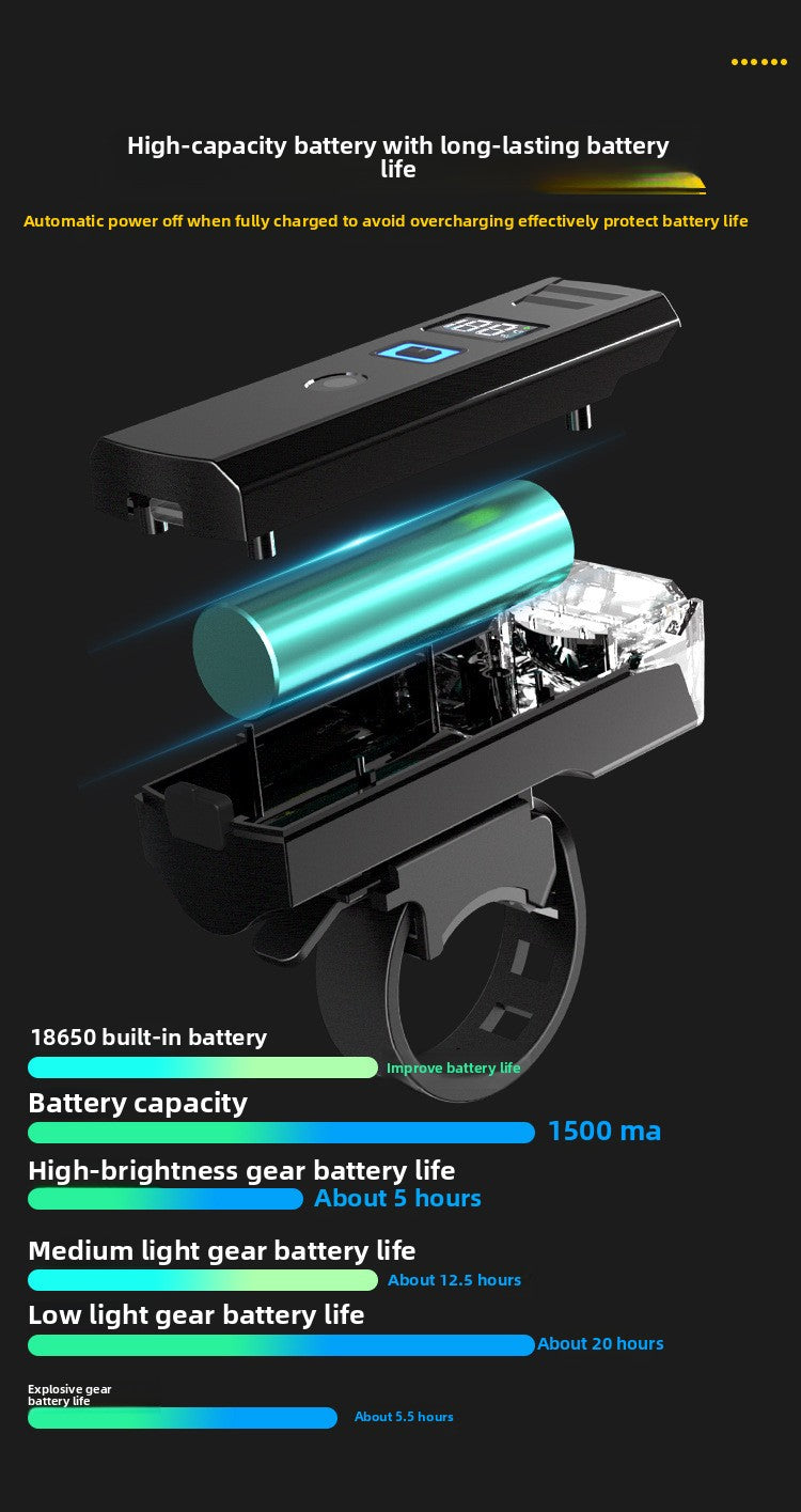Auto Headlight for Night Riding
