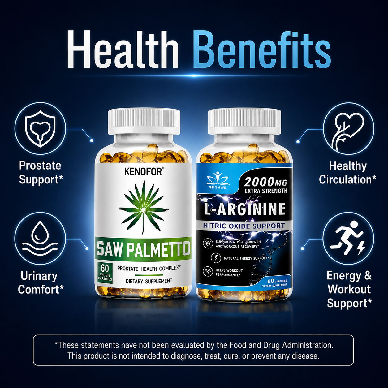 Saw Palmetto + L‑Arginine Men’s Vitality Bundle – Prostate Health, Nitric Oxide & Energy Support, 2×60 Capsules