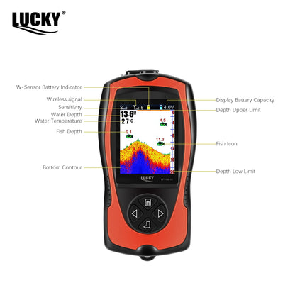 Wireless Rechargeable Portable Fish Finder
