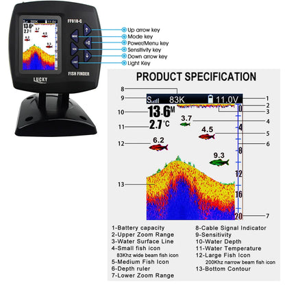 Color Fish Finder Depth Sounder