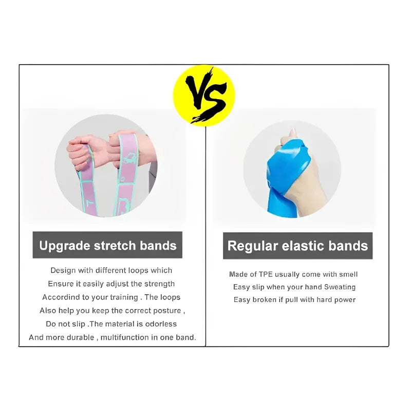 Resistance Stretching Band for Yoga & Dance Training