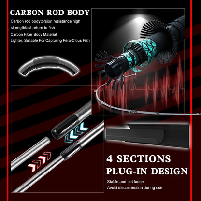 Baitcasting Rod and Reel Combo