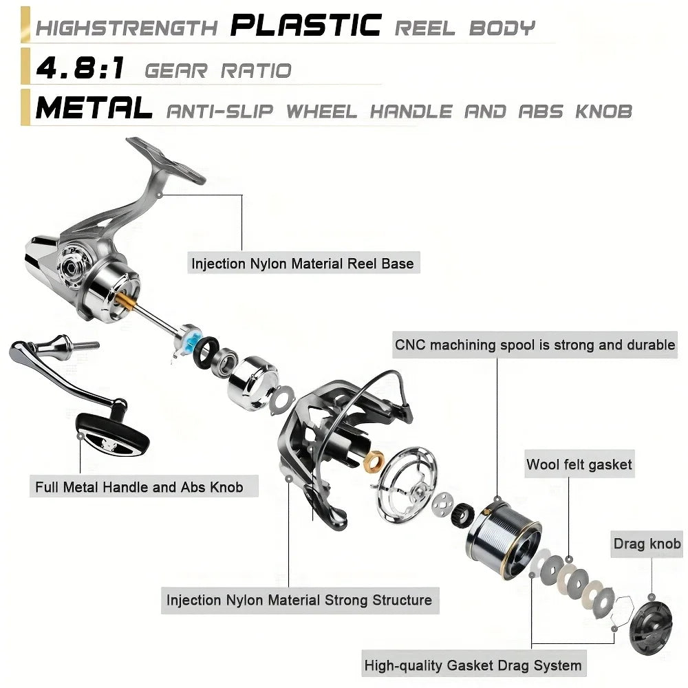 Heavy-Duty Saltwater Spinning Reel