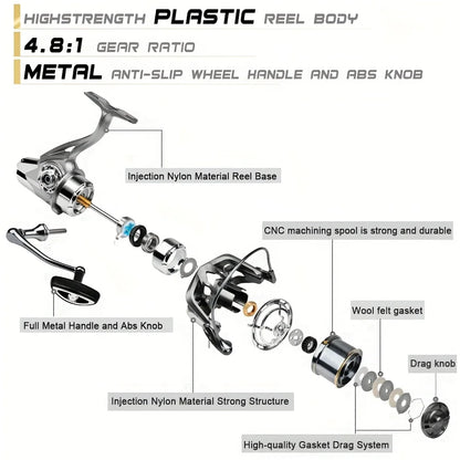 Heavy-Duty Saltwater Spinning Reel