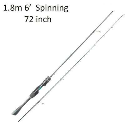 Orca Ultralight Trout Fishing Rod