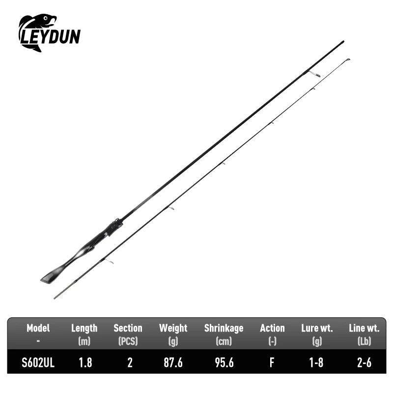 Ultralight Carbon Fiber Travel Rod