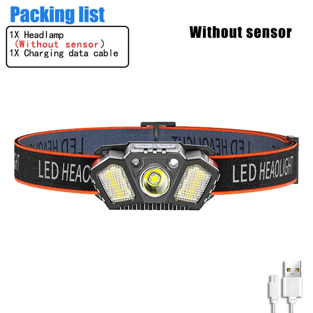 Powerful waterproof LED headlamp 250LM for camping, hiking, and emergencies
