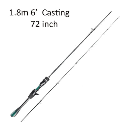 Orca Ultralight Trout Fishing Rod