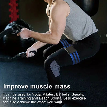 Adjustable Blood Flow Restriction Bands