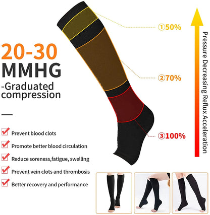Compression toeless support socks S–XXL for varicose vein relief and circulation support