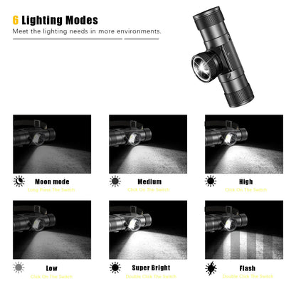 Zoomable LED Headlamp High Power
