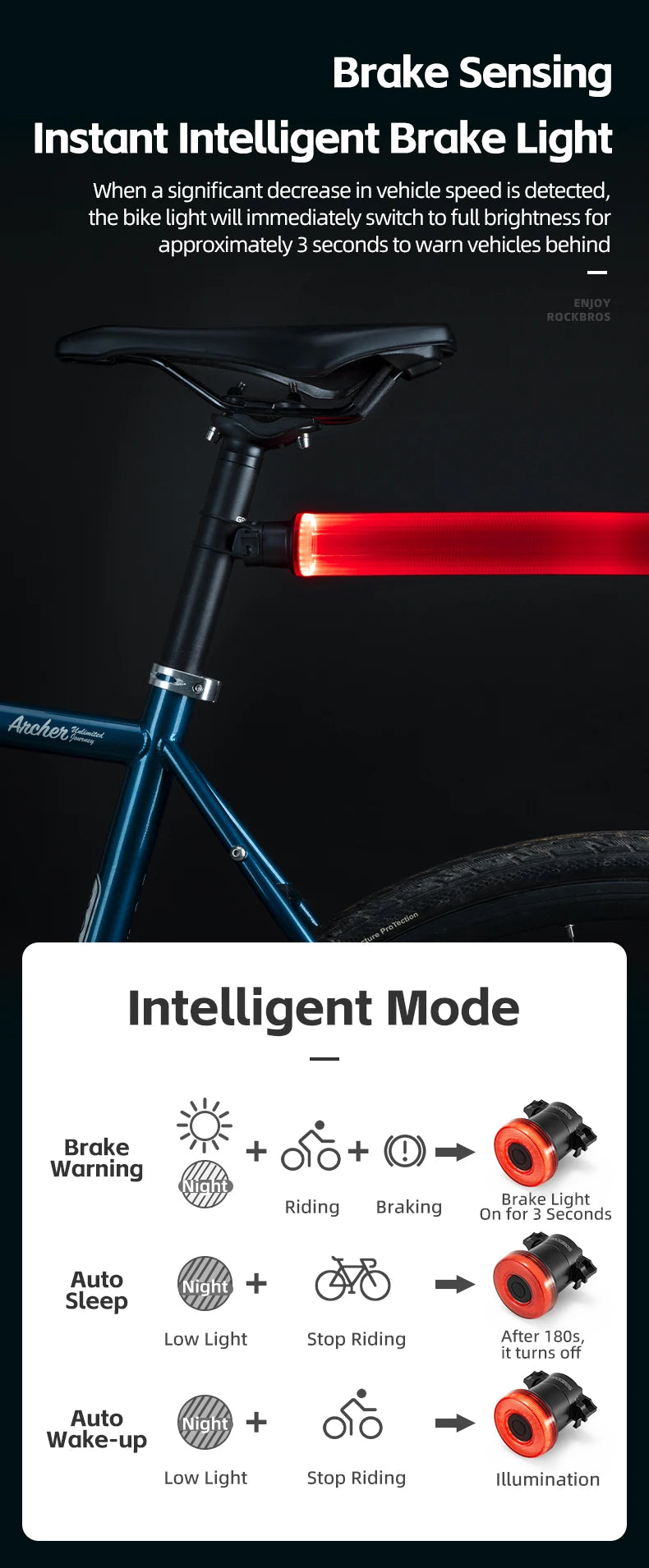 Smart Bike Tail Light Bicycle Rear Lights