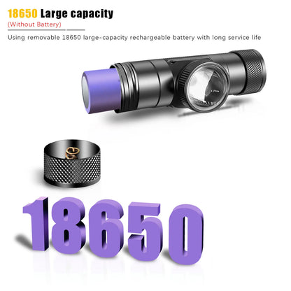 Zoomable LED Headlamp High Power