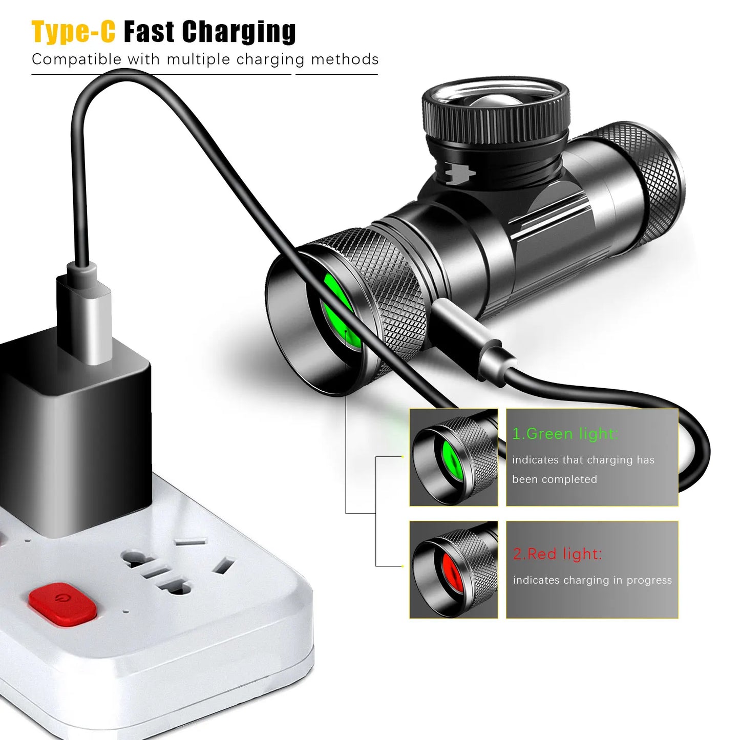 Zoomable LED Headlamp High Power