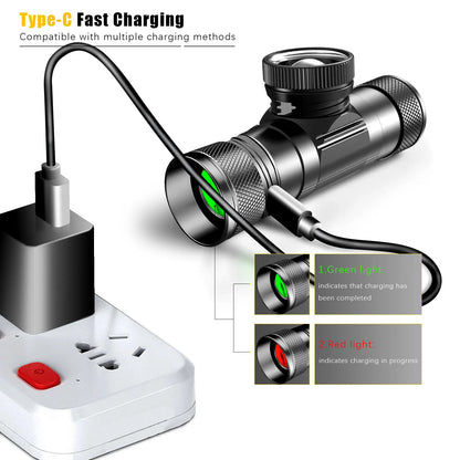 Zoomable LED Headlamp High Power