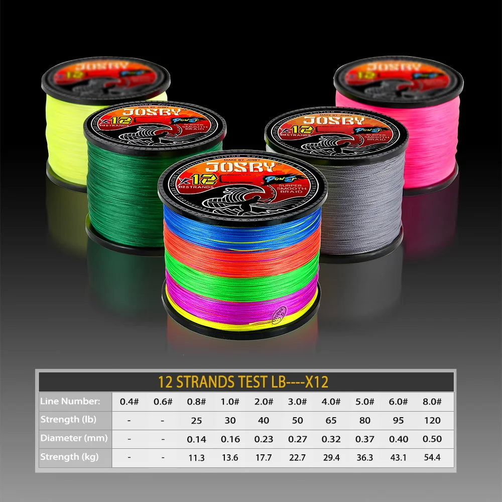 12-Strand Braided Fishing Line SuperStrong