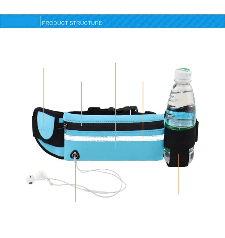 Sports waist bag for running, cycling, and gym – fits phones and essentials