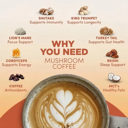 2x Organic Mushroom Coffee 30-Serving