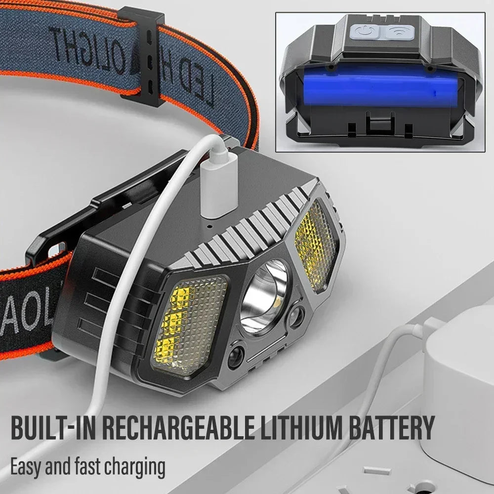 Powerful waterproof LED headlamp 250LM for camping, hiking, and emergencies