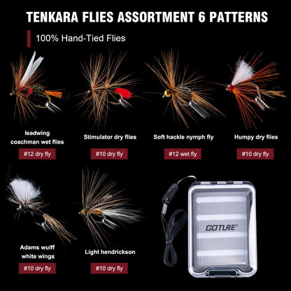 Complete Tenkara Fishing Kit 12ft