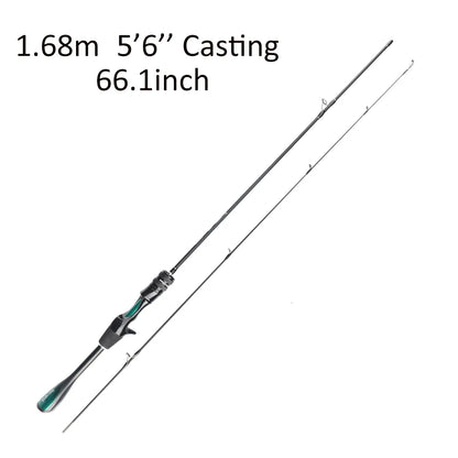 Orca Ultralight Trout Fishing Rod
