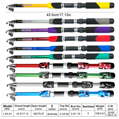 Telescopic Spinning Rod Combo Set