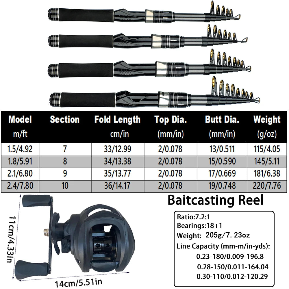 Portable Telescopic Fishing Rod Kit