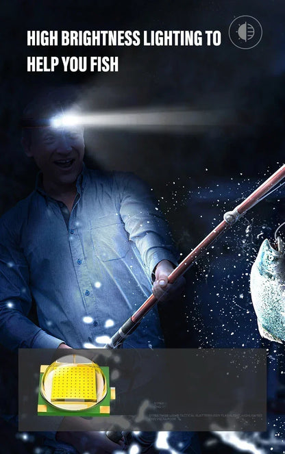 Powerful waterproof LED headlamp 250LM for camping, hiking, and emergencies