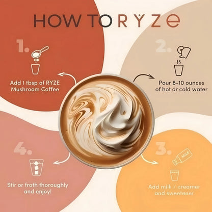 2x Organic Mushroom Coffee 30-Serving