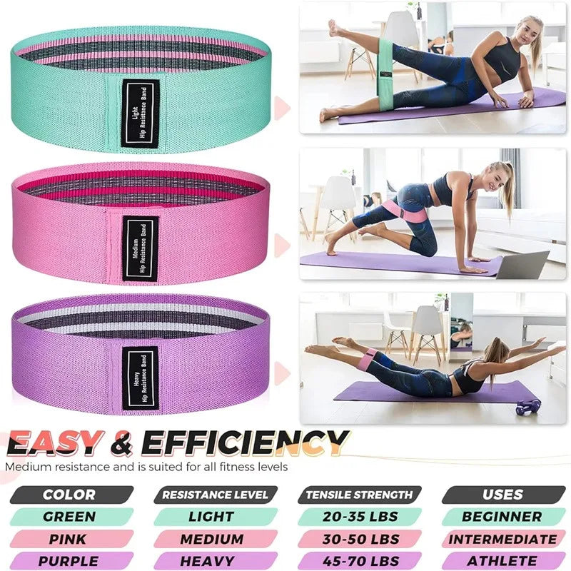 Resistance bands for fitness, pull-up assist, and powerlifting training