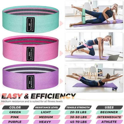 Resistance bands for fitness, pull-up assist, and powerlifting training