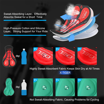 Cycling Shorts Mesh Underwear Gel Pad