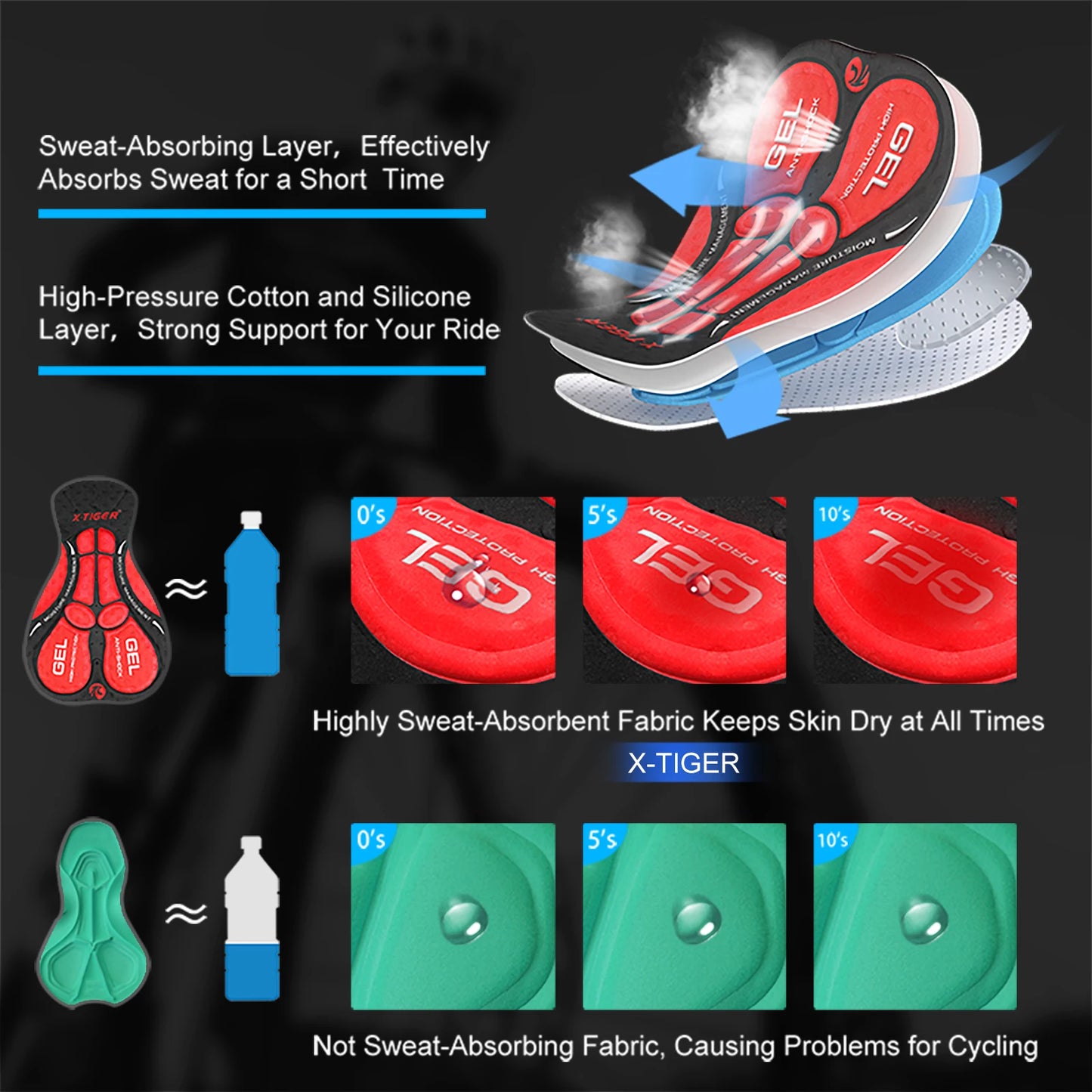 Cycling Shorts Mesh Underwear Gel Pad