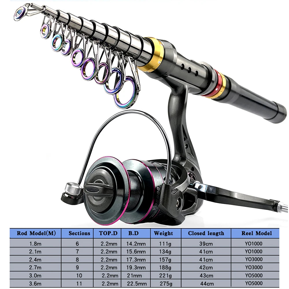 Telescopic Carbon Fishing Rod Combo