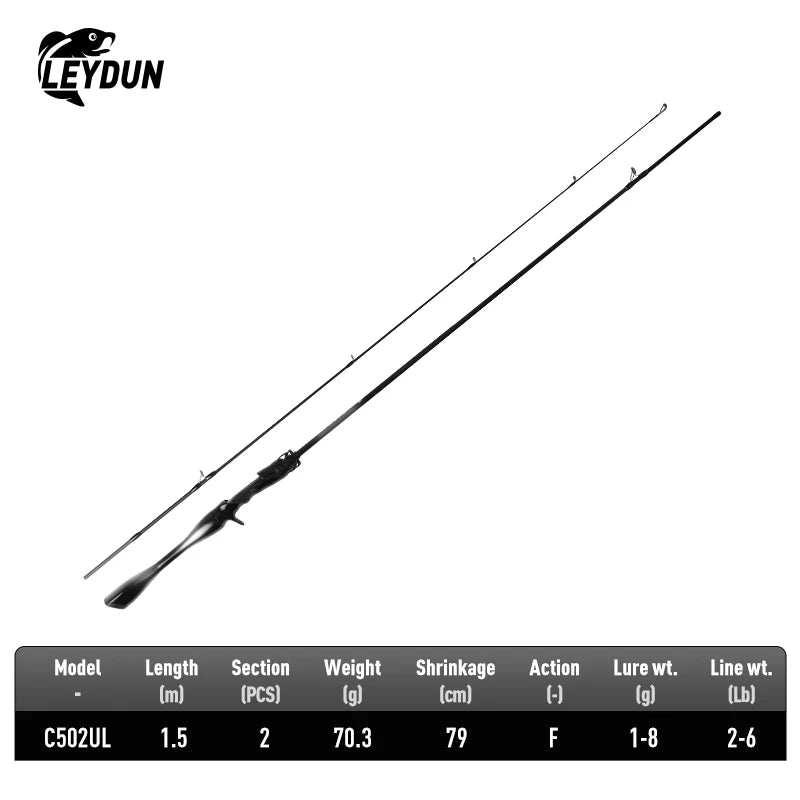 Ultralight Carbon Fiber Travel Rod
