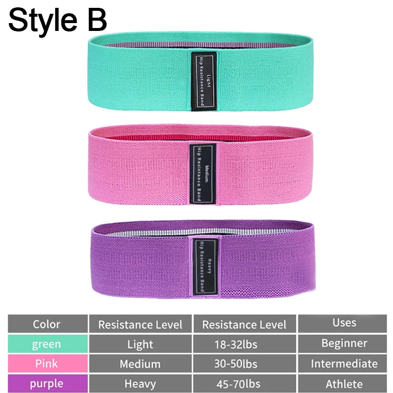 Resistance bands for fitness, pull-up assist, and powerlifting training