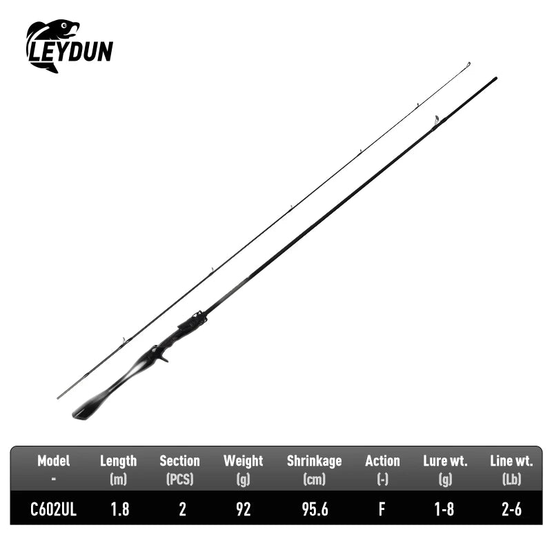 Ultralight Carbon Fiber Travel Rod