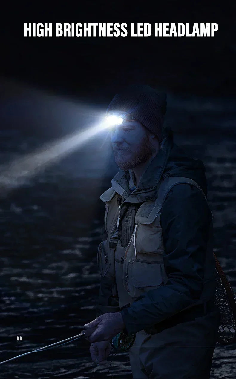 Powerful waterproof LED headlamp 250LM for camping, hiking, and emergencies