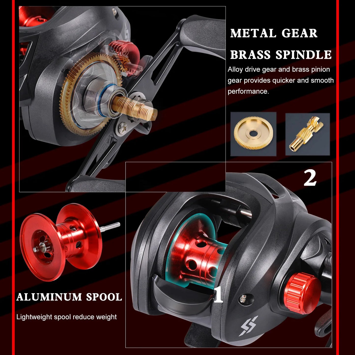 Baitcasting Rod and Reel Combo
