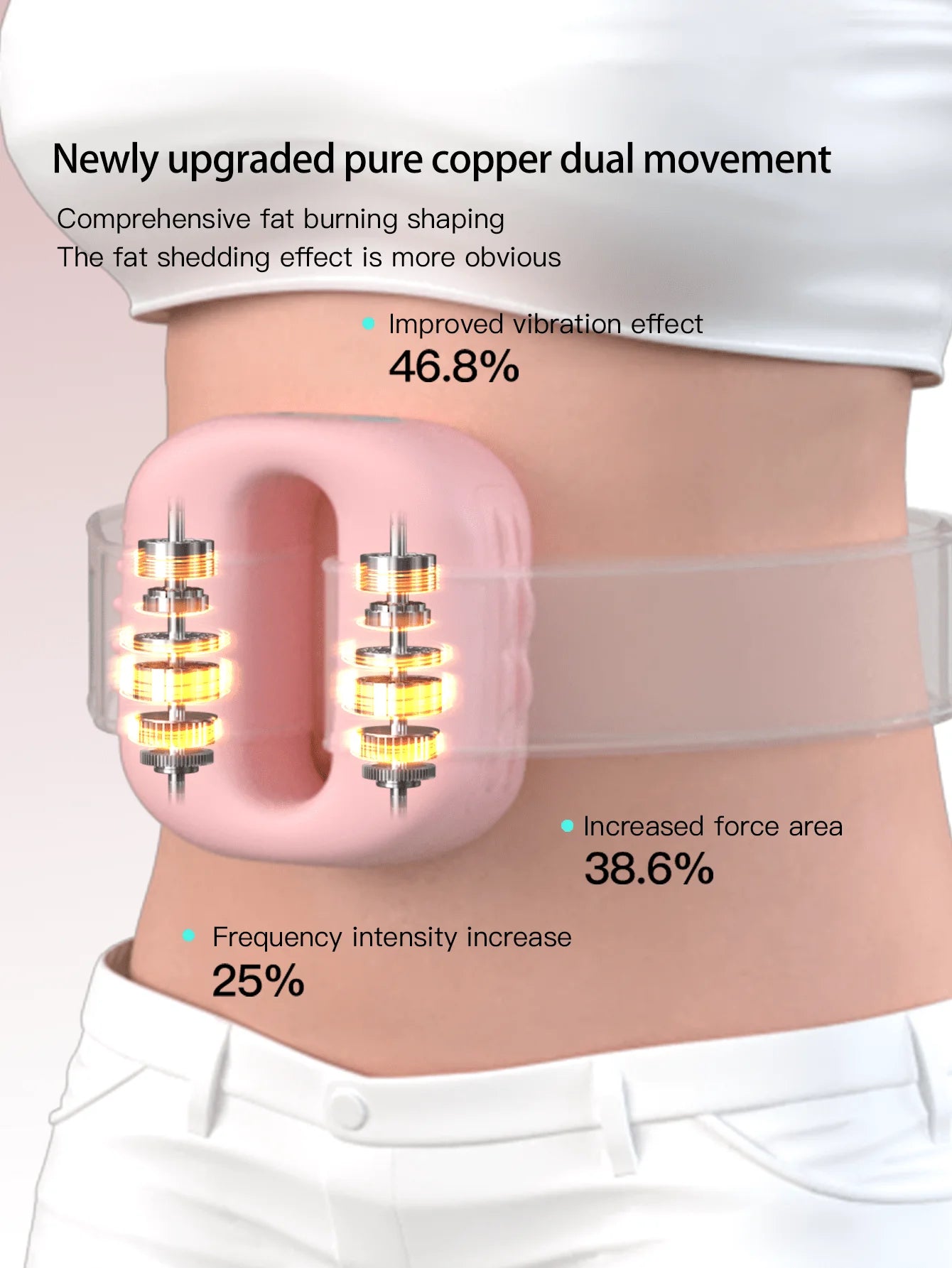 2026 Rechargeable Fat Burning Fascia Ring