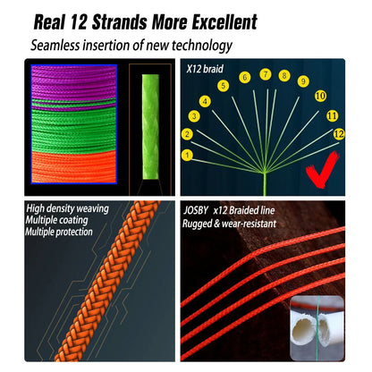 12-Strand Braided Fishing Line SuperStrong
