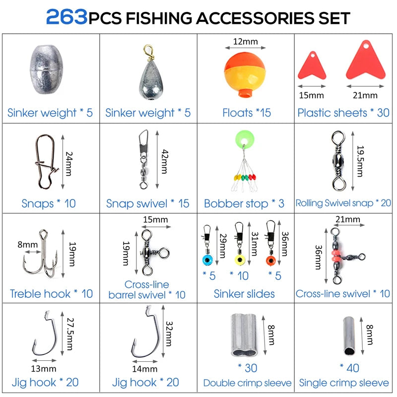263-Piece Fishing Tackle Kit Complete